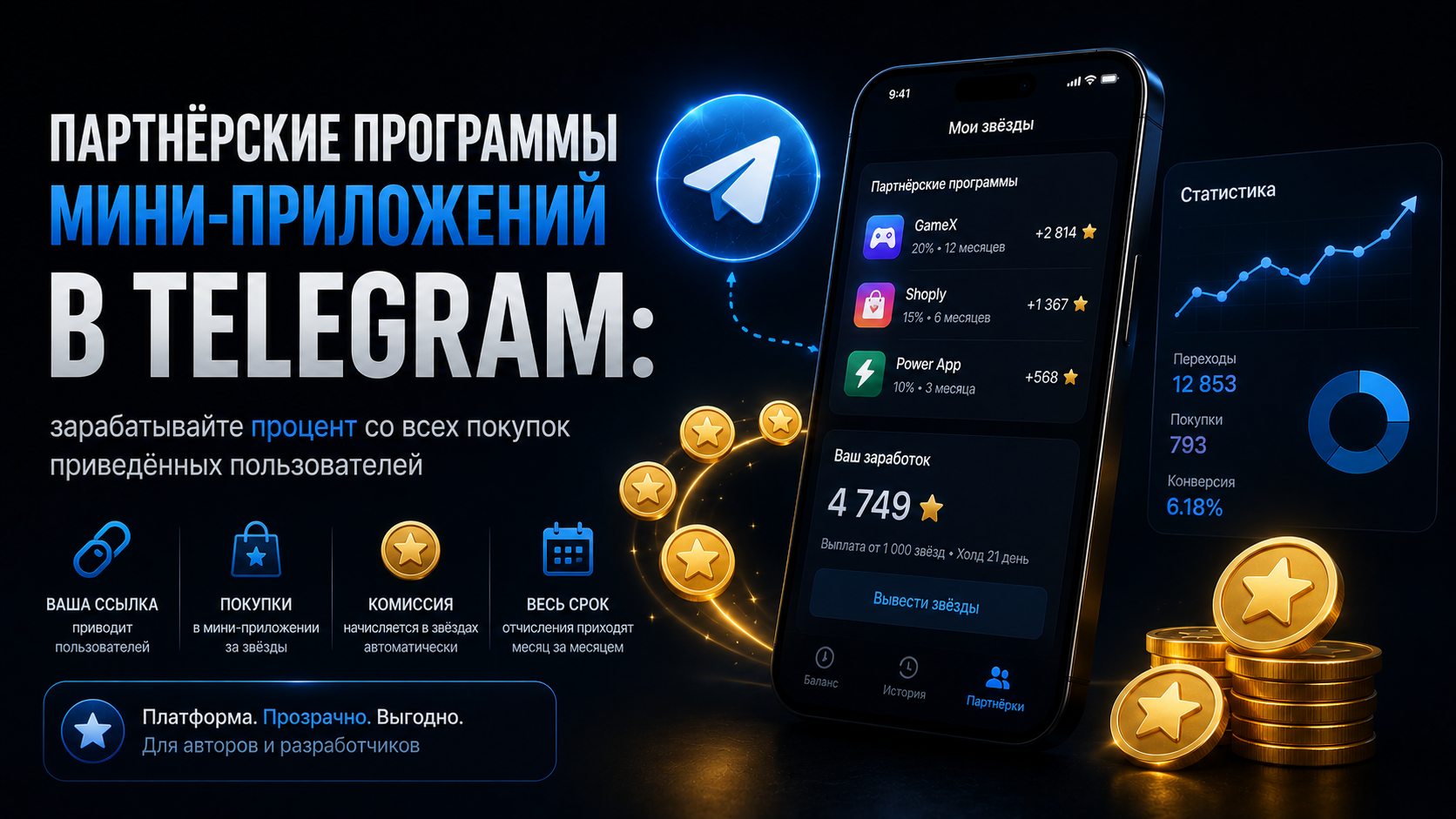 Партнёрские программы мини-аппов: как зарабатывать на рефералах в Stars